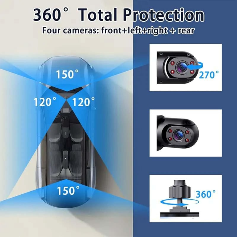 Zeltarium® Full View Car Dashcam System
