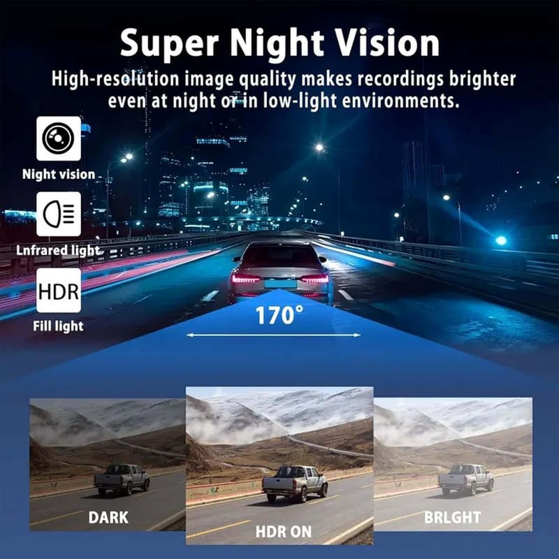 Zeltarium® Full View Car Dashcam System
