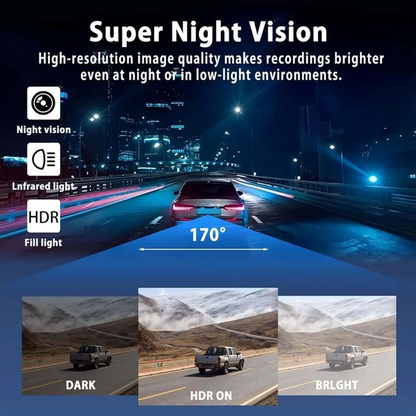 Zeltarium® Full View Car Dashcam System